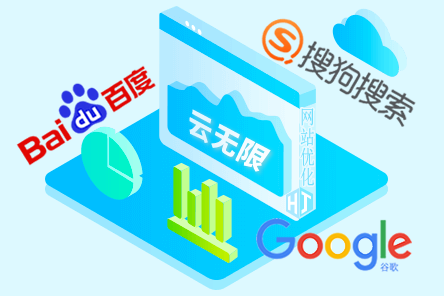引擎优化